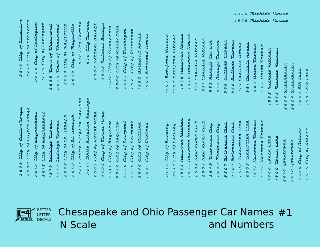 Chesapeake and Ohio Passenger Car Names Dark Blue #1 - Decal - Choose Scale