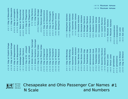 Chesapeake and Ohio Passenger Car Names Dark Blue #1 - Decal - Choose Scale