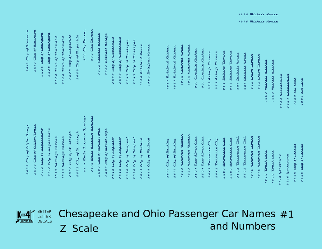 Chesapeake and Ohio Passenger Car Names Dark Blue #1 - Decal - Choose Scale