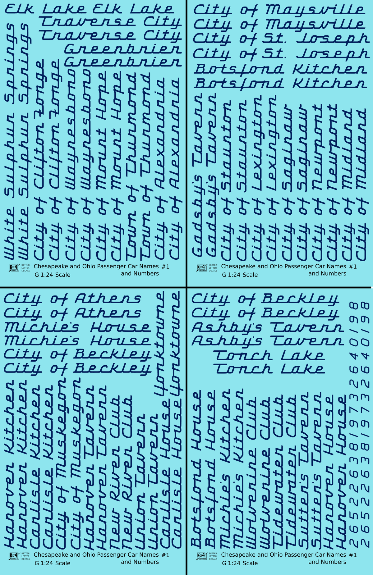 Chesapeake and Ohio Passenger Car Names Dark Blue #1 - Decal - Choose Scale