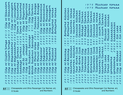 Chesapeake and Ohio Passenger Car Names Dark Blue #1 - Decal - Choose Scale