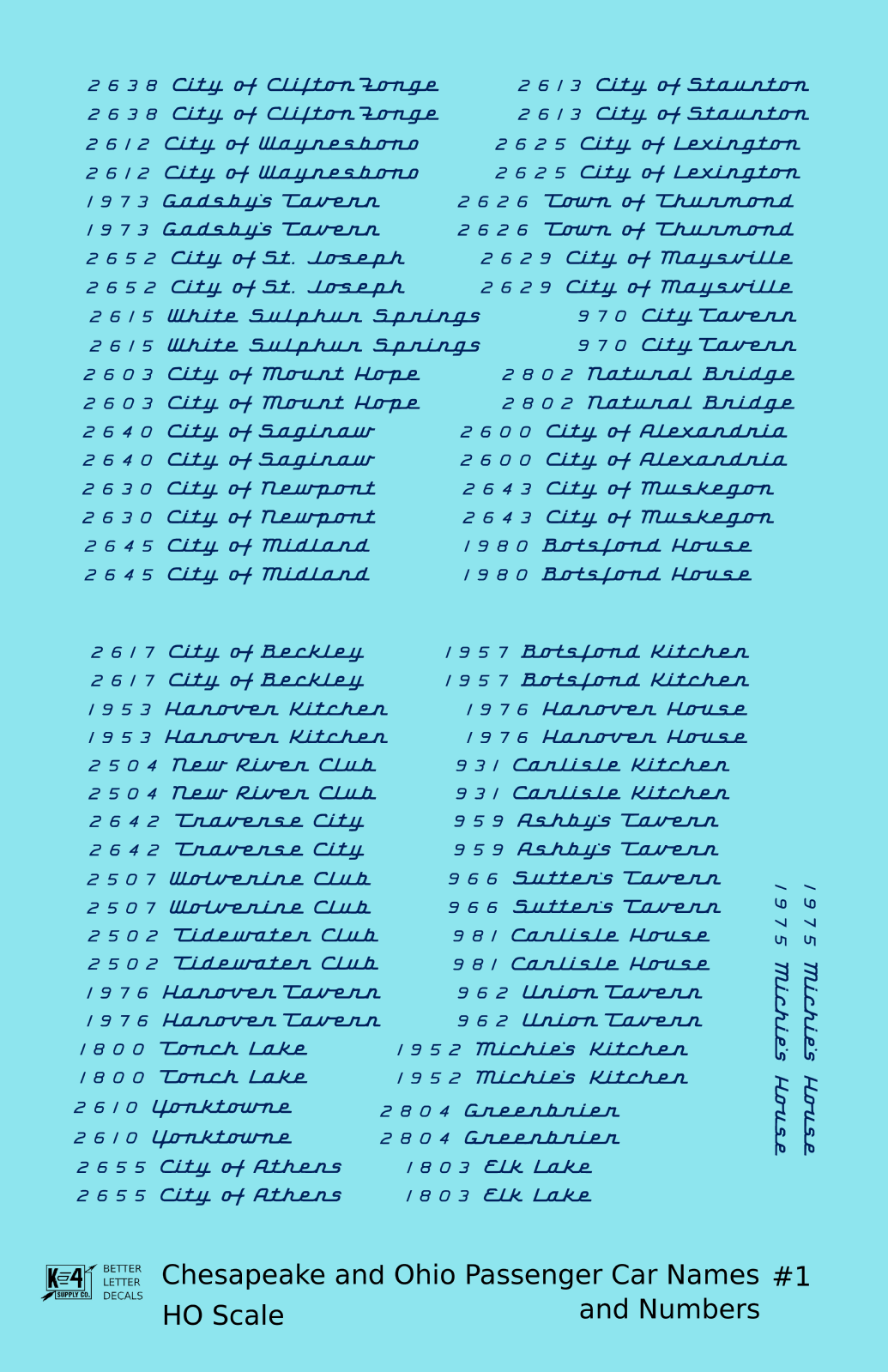 Chesapeake and Ohio Passenger Car Names Dark Blue #1 - Decal Sheet