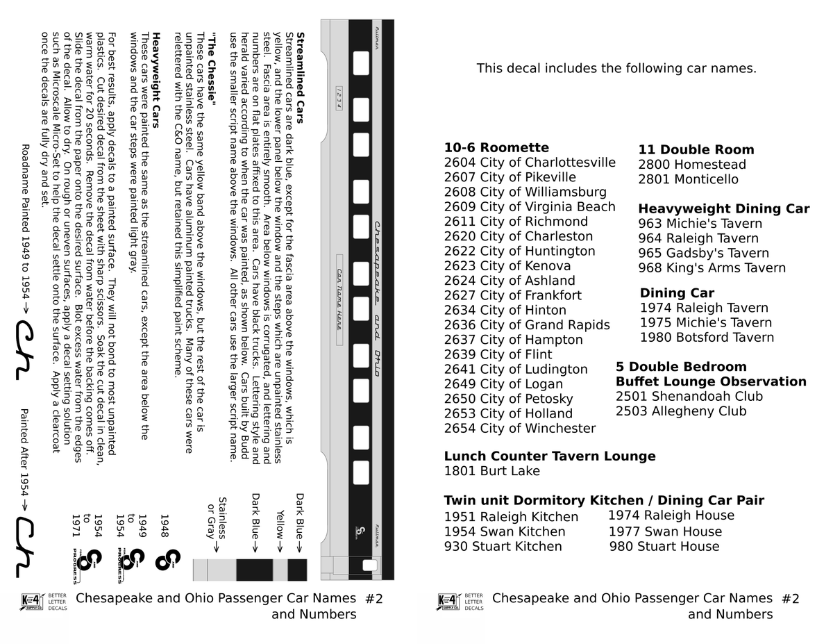 Chesapeake and Ohio Passenger Car Names Dark Blue #2 - Decal