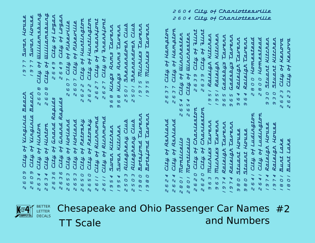 Chesapeake and Ohio Passenger Car Names Dark Blue #2 - Decal - Choose Scale
