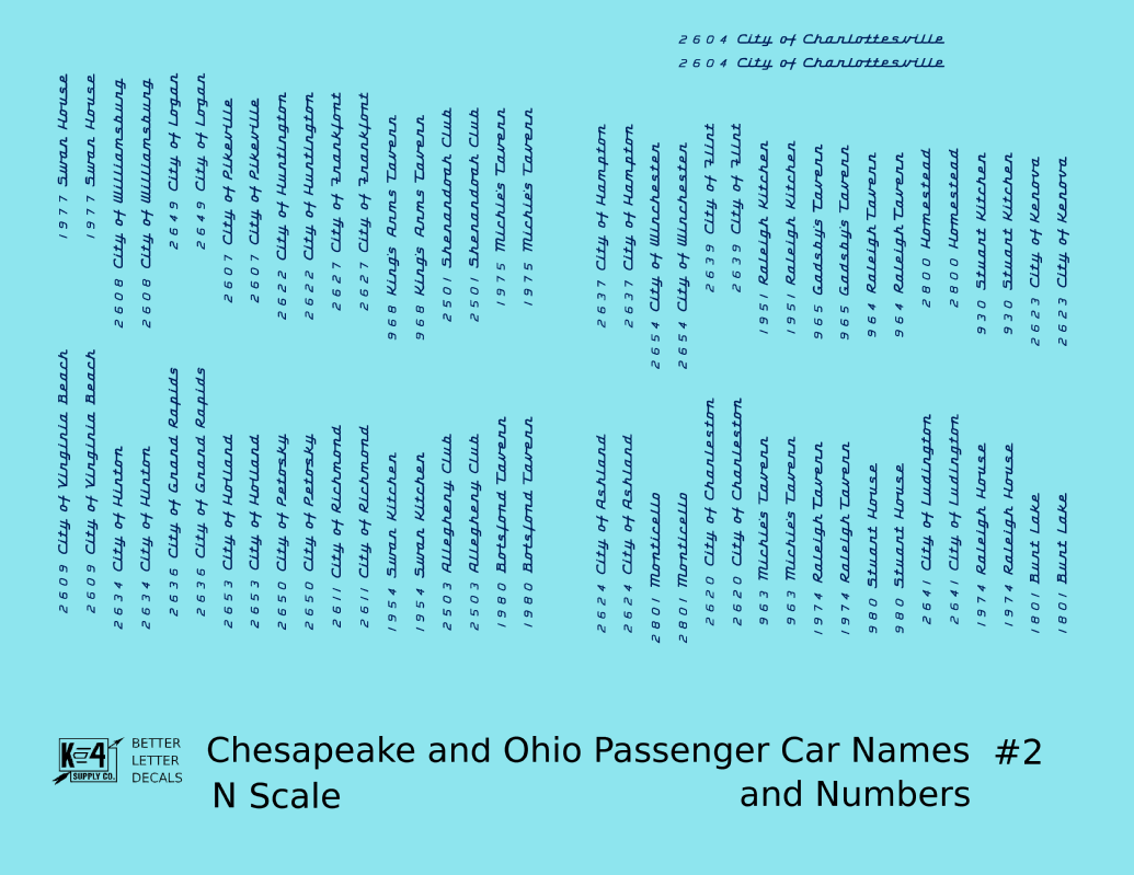 Chesapeake and Ohio Passenger Car Names Dark Blue #2 - Decal - Choose Scale