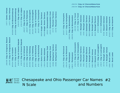 Chesapeake and Ohio Passenger Car Names Dark Blue #2 - Decal - Choose Scale