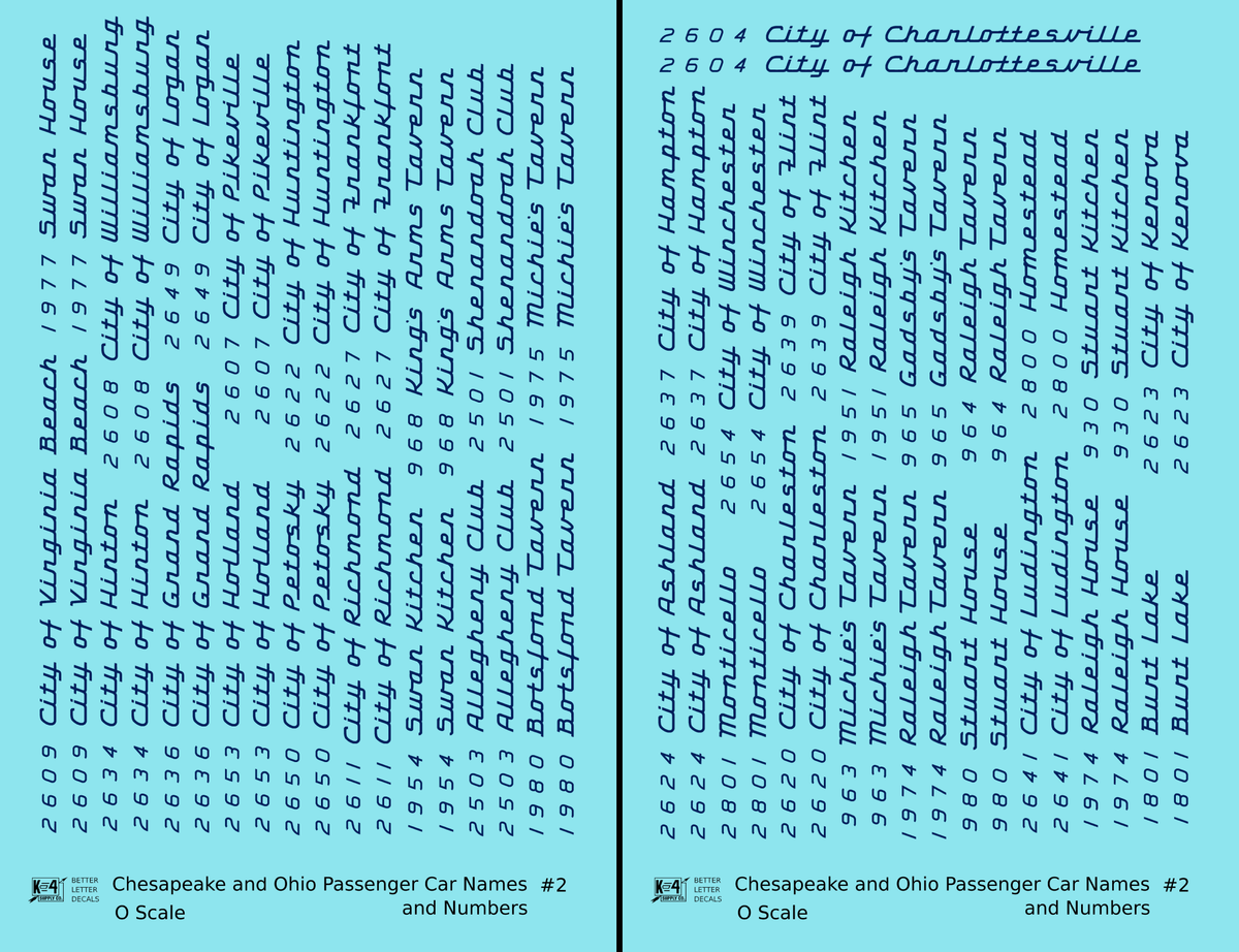 Chesapeake and Ohio Passenger Car Names Dark Blue #2 - Decal - Choose Scale