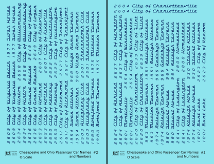 Chesapeake and Ohio Passenger Car Names Dark Blue #2 - Decal - Choose Scale