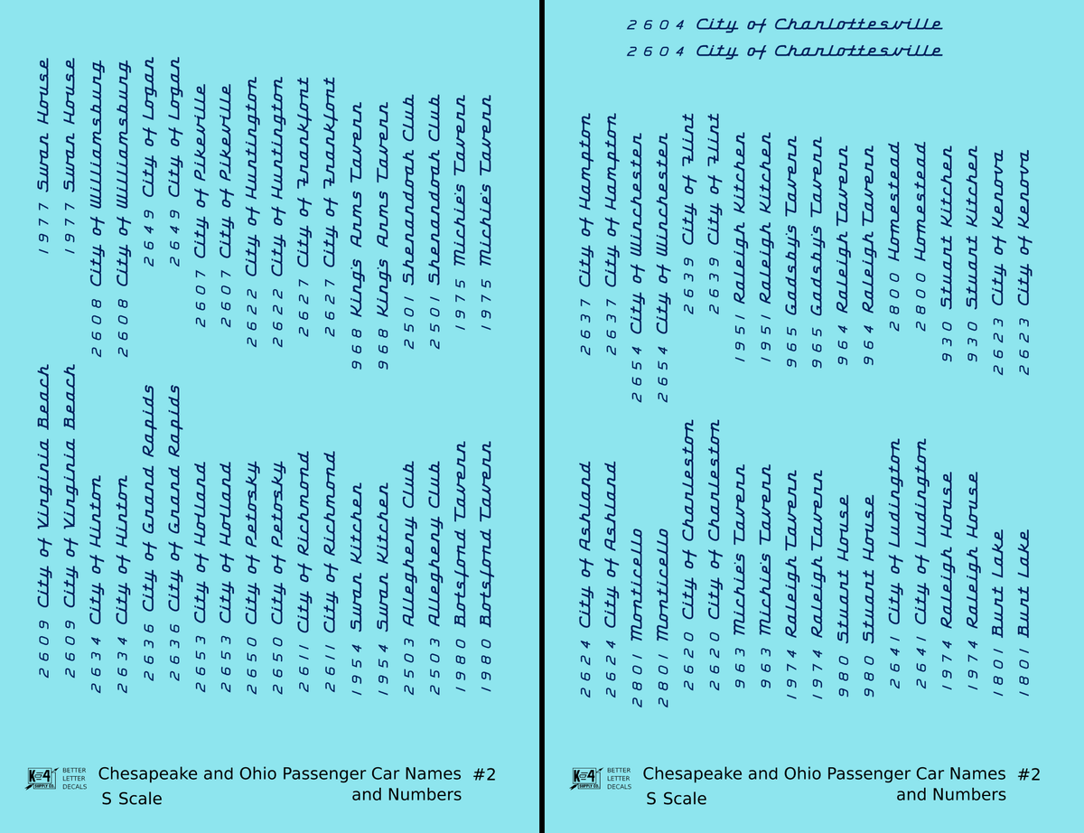 Chesapeake and Ohio Passenger Car Names Dark Blue #2 - Decal - Choose Scale