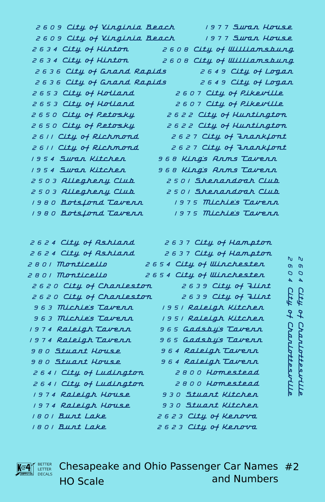 Chesapeake and Ohio Passenger Car Names Dark Blue #2 - Decal - Choose Scale