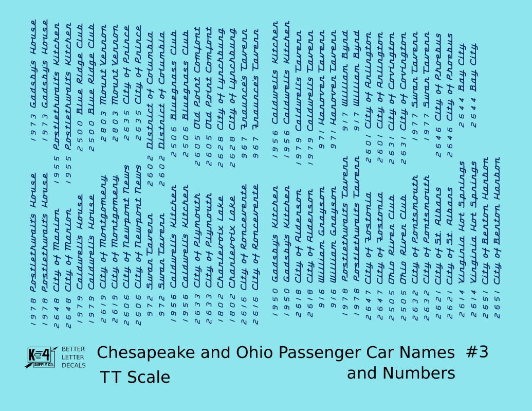 Chesapeake and Ohio Passenger Car Names Dark Blue #3 - Decal - Choose Scale