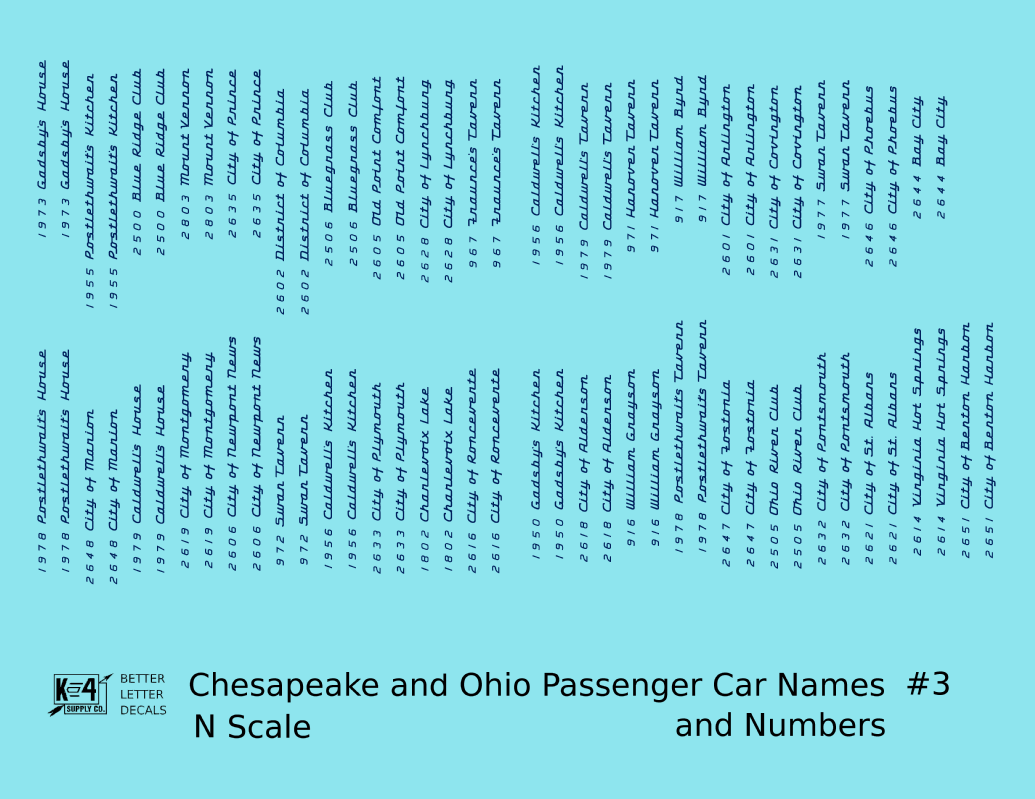 Chesapeake and Ohio Passenger Car Names Dark Blue #3 - Decal - Choose Scale
