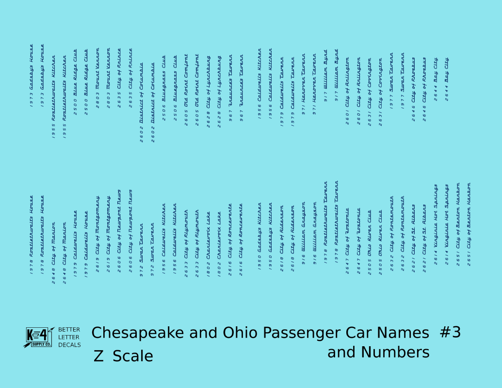 Chesapeake and Ohio Passenger Car Names Dark Blue #3 - Decal - Choose Scale