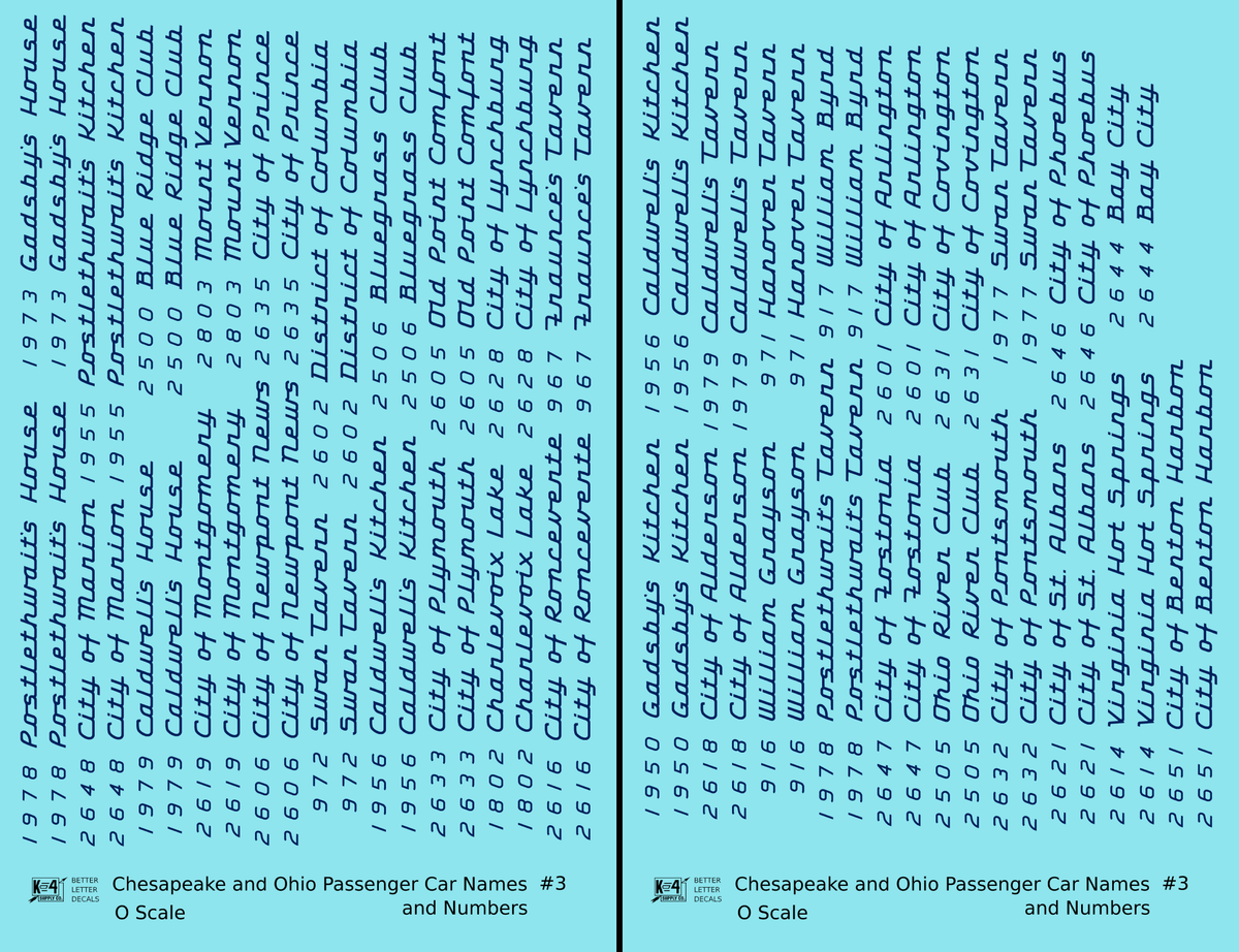 Chesapeake and Ohio Passenger Car Names Dark Blue #3 - Decal - Choose Scale