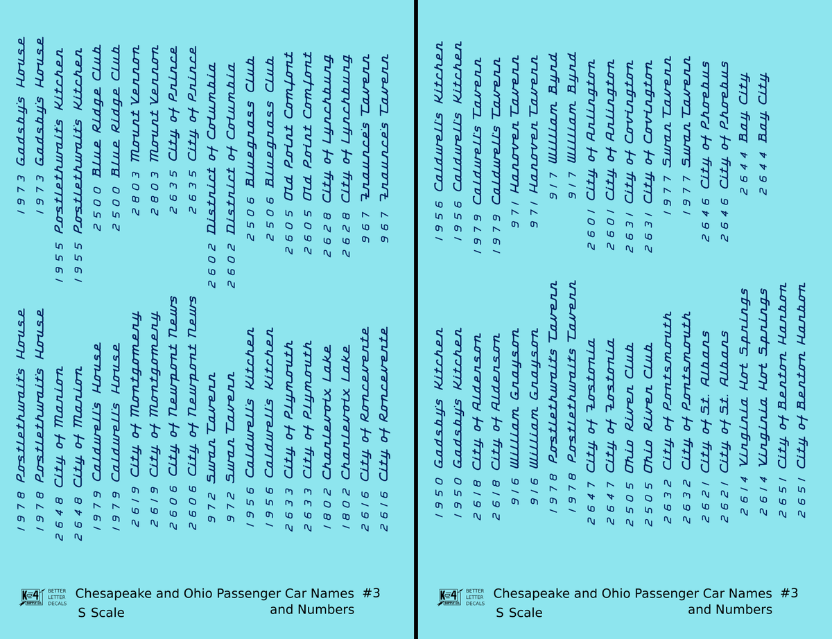 Chesapeake and Ohio Passenger Car Names Dark Blue #3 - Decal - Choose Scale