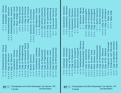 Chesapeake and Ohio Passenger Car Names Dark Blue #3 - Decal - Choose Scale