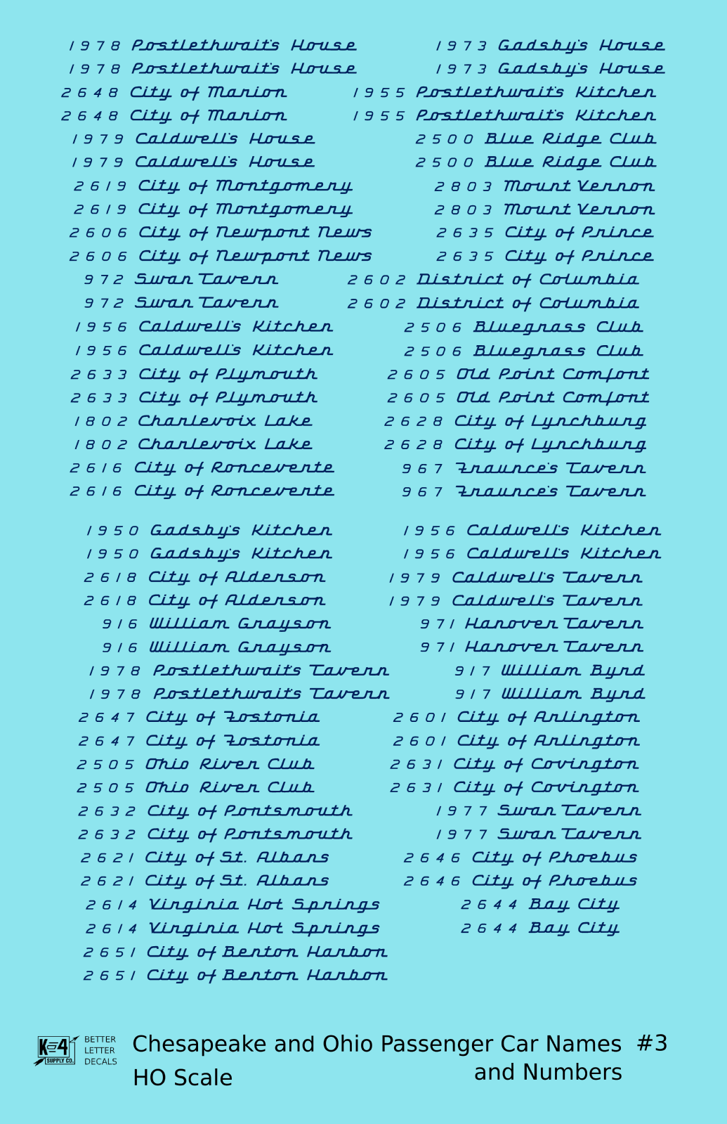 Chesapeake and Ohio Passenger Car Names Dark Blue #3 - Decal Sheet