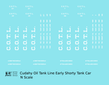 Cudahy Oil Tank Line Early Shorty Tank Car White
