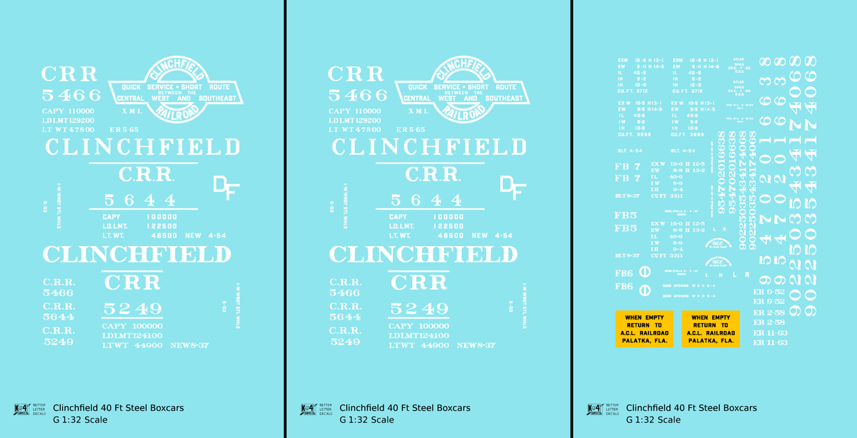 Clinchfield 40 Ft Steel Boxcar White  - Decal - Choose Scale