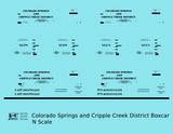 Colorado Springs & Cripple Creek District 34 Ft Boxcar Black CS&CCD