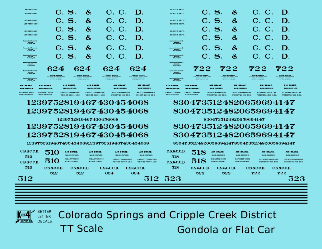 Colorado Springs & Cripple Creek District Flatcar Gondola Black