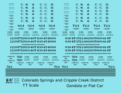 Colorado Springs & Cripple Creek District Flatcar Gondola Black
