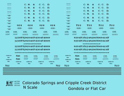Colorado Springs & Cripple Creek District Flatcar Gondola Black