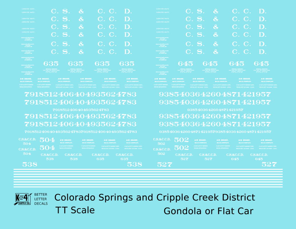 Colorado Springs & Cripple Creek District Flatcar Gondola White