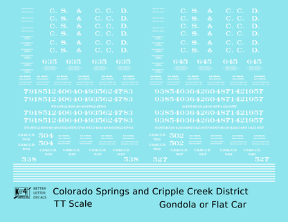 Colorado Springs & Cripple Creek District Flatcar Gondola White
