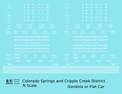 Colorado Springs & Cripple Creek District Flatcar Gondola White