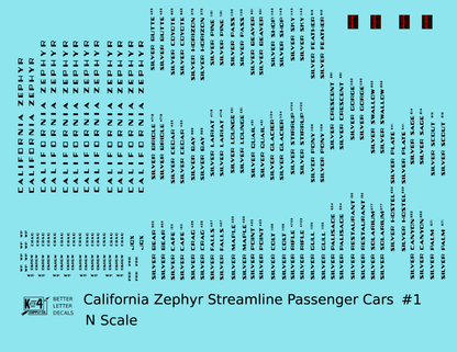 California Zephyr #1 Streamlined Passenger Car Black CB&Q DRGW WP