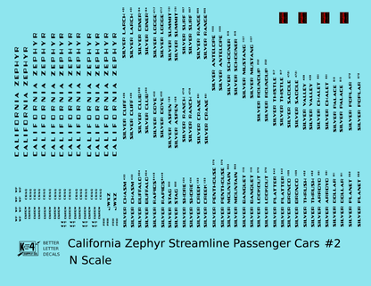 California Zephyr #2 Streamlined Passenger Car Black CB&Q DRGW WP