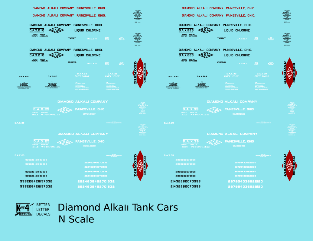 Diamond Alkali Chemicals Tank Car Black, White and Red Painesville