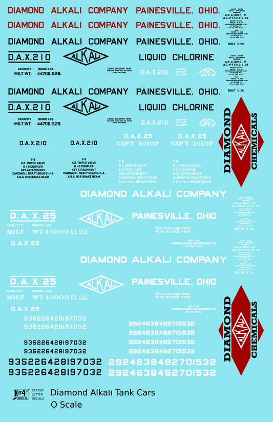 Diamond Alkali Chemicals Tank Car Black, White and Red Painesville