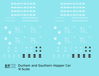 Durham and Southern Triple Bay Hopper Car White