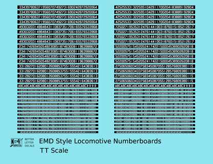 EMD Locomotive Number Board Numbers  White On Black Numberboard