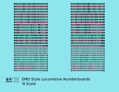 EMD Locomotive Number Board Numbers  White On Black Numberboard