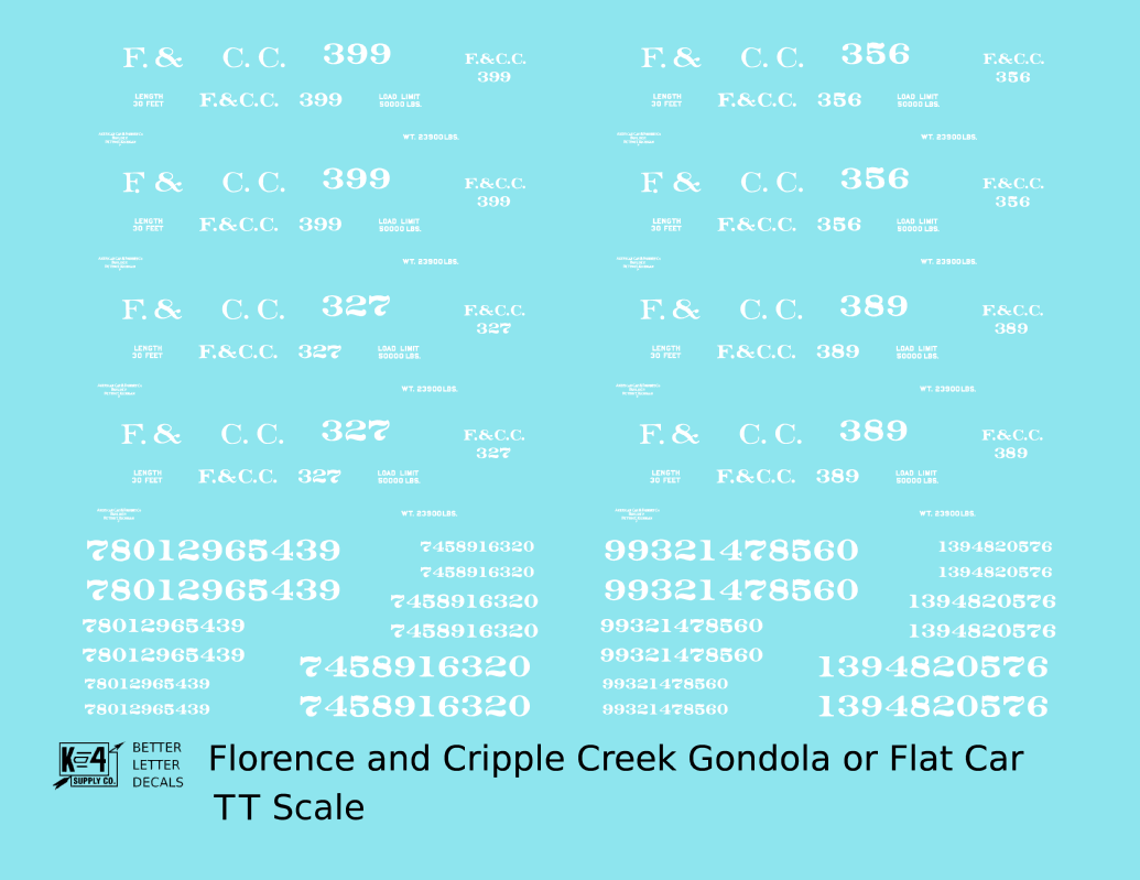 Florence and Cripple Creek Gondola Or Flat Car White