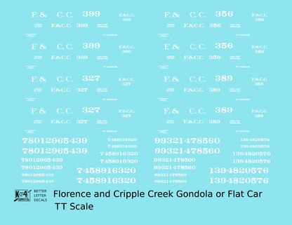 Florence and Cripple Creek Gondola Or Flat Car White