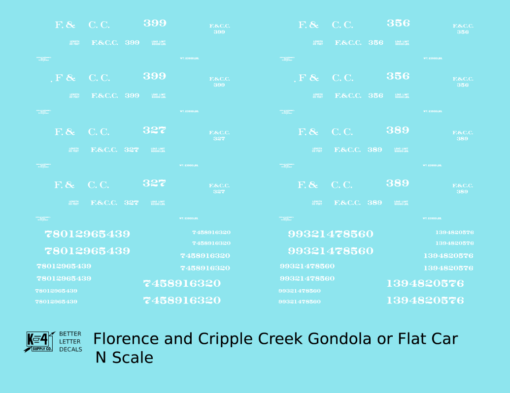 Florence and Cripple Creek Gondola Or Flat Car White