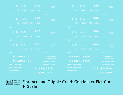 Florence and Cripple Creek Gondola Or Flat Car White
