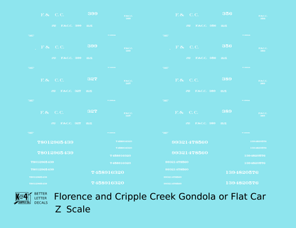 Florence and Cripple Creek Gondola Or Flat Car White