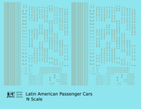 Standard / Narrow Gauge Latin American Passenger Cars  Bronze Gold Mexico, Cuba, Etc