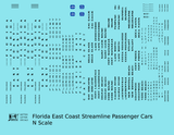 Florida East Coast Streamlined Passenger Car Black
