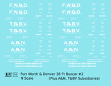 Fort Worth and Denver, Trinity and Brazos Valley, Abilene and Northern 36 Ft Wood Boxcar White  - Decal - Choose Scale