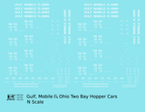 Gulf Mobile and Ohio Twin Hopper Car White Big Lettering