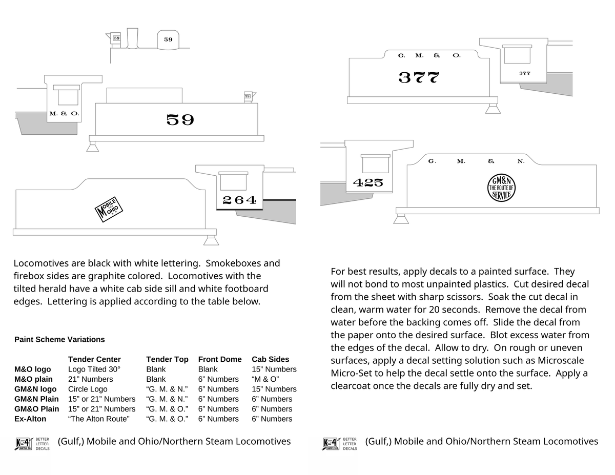 Gulf Mobile & Ohio/Northern Steam Locomotive White and Red GM&O M&O GM&N