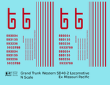 Grand Trunk Western EMD SD40-2 Locomotive Red Ex-Missouri Pacific