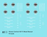 Illinois Central 40 Ft Wood Boxcar White