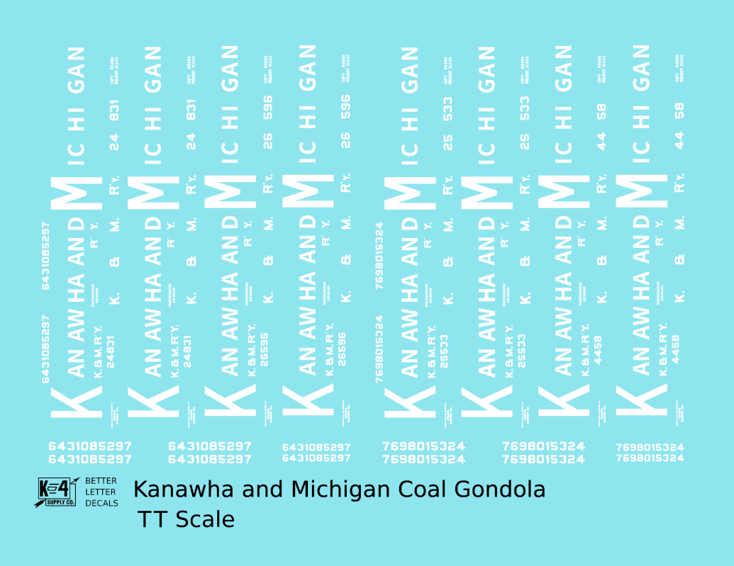 Kanawha and Michigan Coal Gondola White